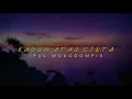 Download Lagu KAGUM ATAU CINTA - (IPUL MOKODOMPIS) NEWW!!!
