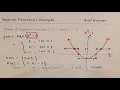 Signum Function Concepts and Absolute Equivalent IIT JEE