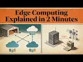 Edge Computing Explained in 2 Minutes