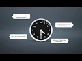 Amazon Echo Wall Clock - Study Laundry