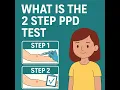What Is the 2-Step PPD Test - Home Care Staff Training