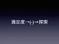 Channel