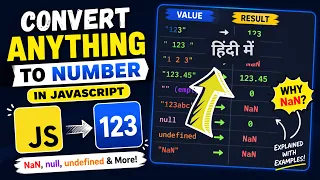 Convert Anything to Number in JavaScript Type Coercion Tutorial IT WALA HINDI HINDI