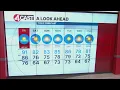 SF Bay Area weather Friday March 20 2026