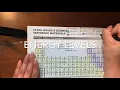 Color coded periodic table 8 5C