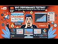 Performance Testing Its Types Using Real World Examples Software Testing