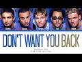 Download Lagu Backstreet Boys - Don't Want You Back (Color Coded Lyrics Eng)
