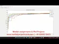 Real Coded Genetic Algorithm MATLAB code Genetic algorithm