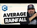Average Rainfall Program in C Calculate Monthly Rainfall