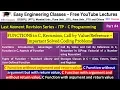 ITP C Programming Lecture - FUNCTIONS in C Recursion Call by