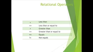 Lesson 3 java operators and assignments