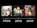 Download Lagu 1 Case of Lost Media From Every Year