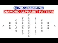 Diamond of Alphabets in C Program to Print Diamond using Alphabets in C C Programs