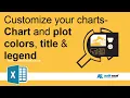 Change the Chart Elements - chart area plot area title legend plus