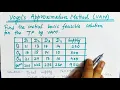 Lec-23 Vogel s Approximation Method Transportation Problem In Hindi Operation Research
