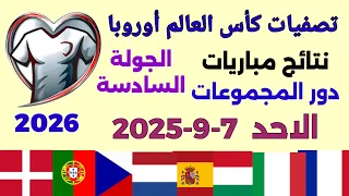 ترتيب مجموعات تصفيات كأس العالم اوروبا 2026 الجولة 6 بعد انتهاء مباريات اليوم الأحد 7 9 2025 