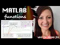 MATLAB Introduction to Programmer-Defined Functions User-Defined Functions