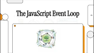 JavaScript Event Loop Explained in 7 Minutes Super Simple Guide