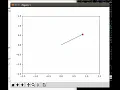 Dynamic Programming Controlling Inverted Pendulum