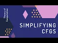 Theory of Computation Simplifying CFGs Null Productions