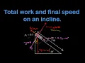 Calculating the total work and final speed for a block sliding down an incline