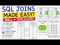 SQL JOINS Full Course 2026 INNER LEFT RIGHT FULL OUTER Interview Questions