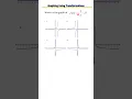 Transformations of Rational Functions Shifting Reflecting Stretching and