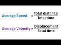 Physics How to Calculate Average Speed and Average Velocity