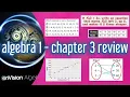 Algebra 1 - Chapter 3 Review