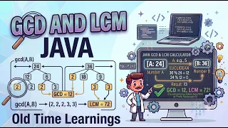 GCD and LCM in JAVA