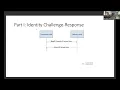 A Challenge Response Protocol for Trustchain
