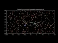 Brownian Motion Animation in Python