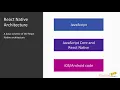 Building Your Application with React Native High-Level React Native Architecture packtpub com