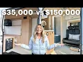 35 000 vs 150 000 Van Conversion full tour
