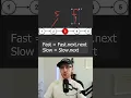 This Algorithm is SUPER HELPFUL for Coding Interviews Fast Slow Pointers for Linked Lists