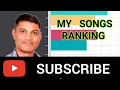 Lagu Nazar Na Lag Srikanth Bhavani singer LIVE|| original Rafi sab #SrikanthBhavaniSinger ONCE Listen