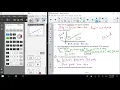 Identifying Unusual Characteristics of Scatter Plot - Made Easy