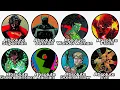 Every Heroes From The Absolute Universe Explained In 16 Minutes