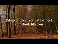 Chris Isaak - Wicked Game (Lyrics)