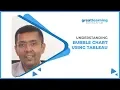 Tableau Tutorial for Beginners - Understanding Bubble Chart using Tableau Tutorial