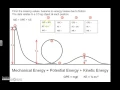 Energy Transformation Problems - Part 1