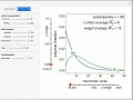 Polymerization in a Batch Reactor