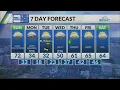 Kentucky weather forecast 10 p m 26