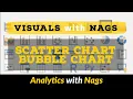 Scatter Chart Bubble Chart in Power BI - Visuals with Nags