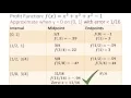Calc I - Bisection Method