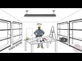 Computer Skills Course Hard Drives and RAM