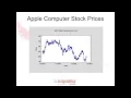 Will the price go up or down Predicting financial data