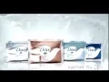 Dove Tvc - Director Roshan Shetty