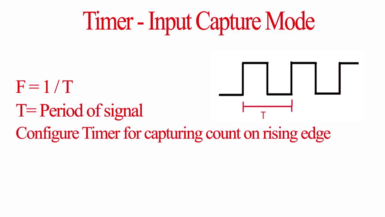 STM32 TUTORIAL SERIES PART 3 | Input Capture | Frequency measurement