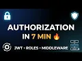 Node js Authorization Explained in 15 Minutes JWT Roles Middleware